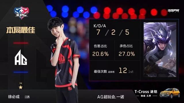 的打造