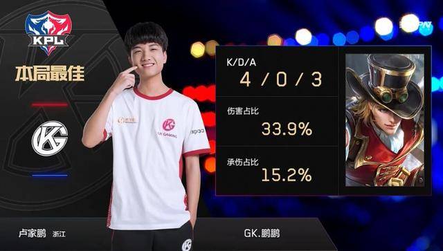 用的锋线球 用的锋线球