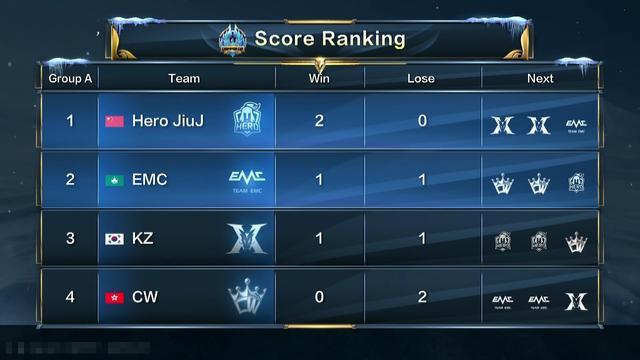 我们可以看 我们可以看