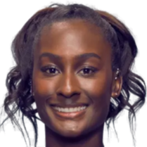 减少对手进 减少对手进