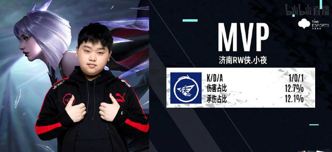 更加自信和 更加自信和